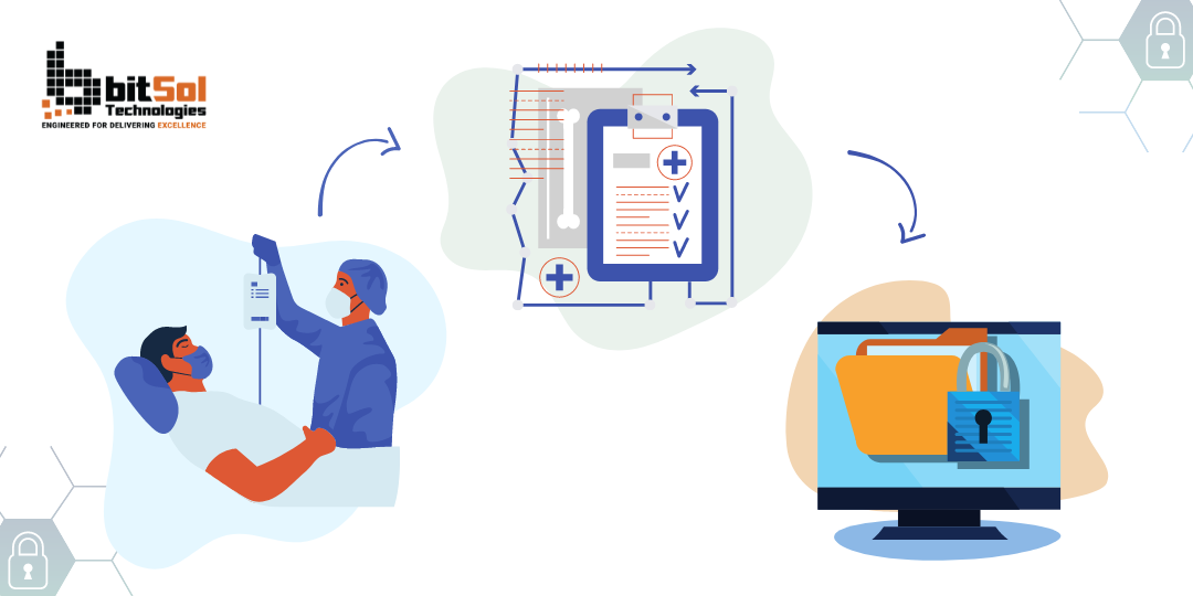 Data Protection in  Healthcare