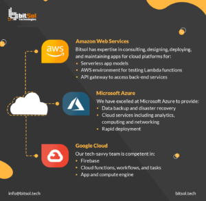 cloud computing services